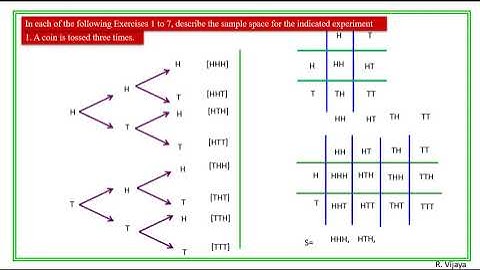 11 th class Maths  NCERT 16.1-1(Probabilty)