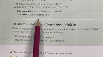 The Subjunctive للصف ثاني ثانوي Mega Goal 3