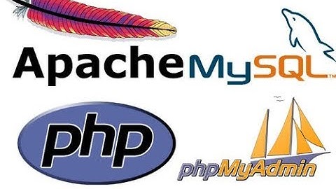 PHP Programming language lecture #4, Print Message Dynamically,  full video course in urdu 2019