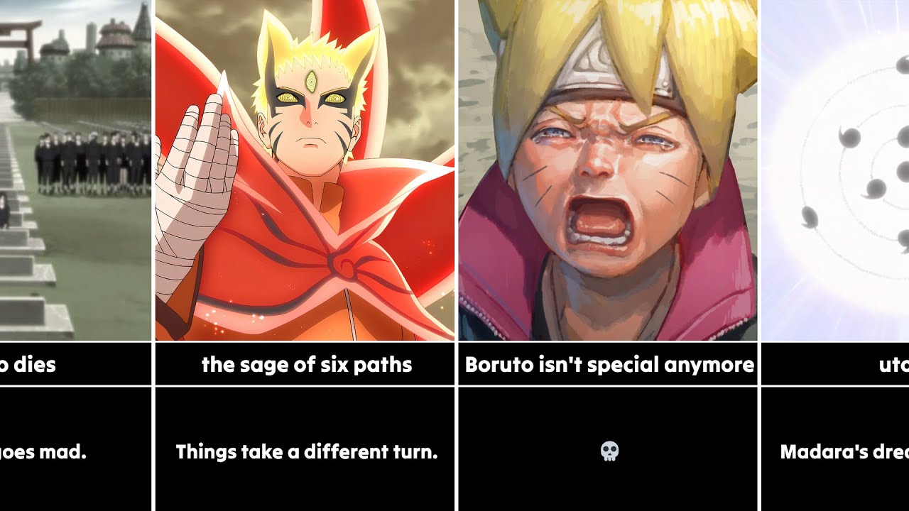 Naruto If Rin HADN'T Died part 3, Boruto arc