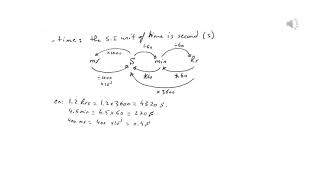 Introduction 1 - phys161