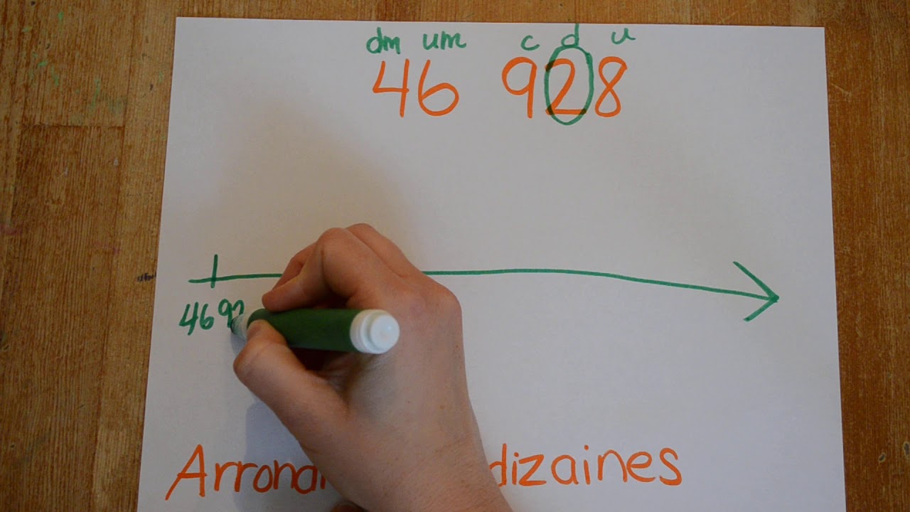 Mathématique arrondir un nombre à l