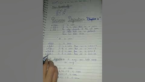 Lec#4(theory of automata)Recursive definition by Maham Mughal