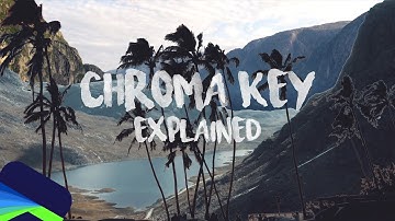 #1 LumaFusion | Understand Chroma Keying - How To Tutorial