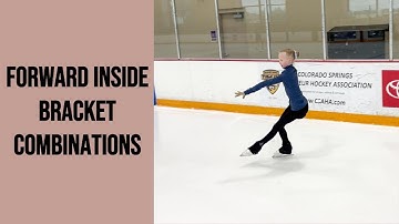 Combinaties van voorwaartse binnenbeugels: Kunstschaatsoefeningen voor diepe randen, flow en exte...