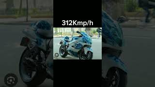 Z900 vs Hayabusa vs BMW s1000rr top speed #vs #sportsbike #ktm #shortvideo #superbike #ytshorts #vs