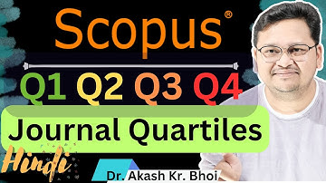 Scopus Journal Selection | Scopus Quartiles (Q1, Q2, Q3 & Q4) | 2024 | Hindi | Dr. Akash Bhoi