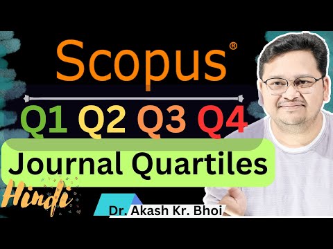 Scopus Journal Selection