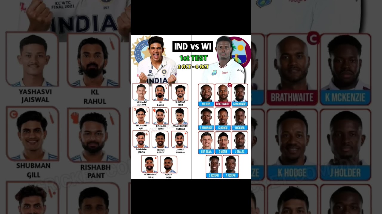 IND vs West Indies 1st Test Playing XI...