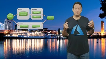 Lambda Architecture in Azure - BAVG
