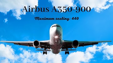 COMPARISON: top 10 BIGGEST PASSENGER PLANES IN THE WORLD (2022) - @WORLD DATA