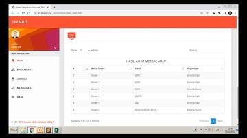 Sistem Pendukung Keputusan Penilaian Kinerja Dosen dengan Metode MAUT WEB PHP MYSQLI