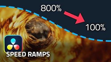 SPEED RAMPS in Davinci Resolve Version 19