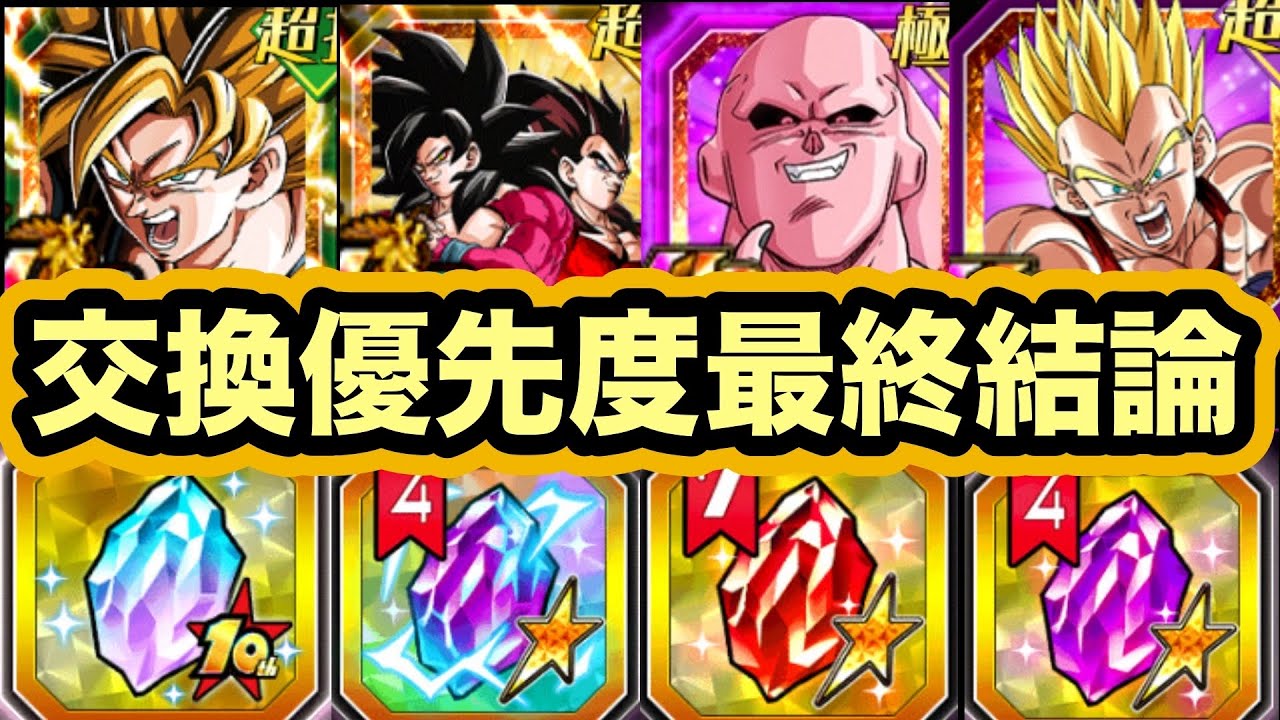 新品未開封　一番くじ　ドッカンバトル5周年記念　フィギュア2種セット じ様専用 新品未開封 一番くじ ドッカンバトル5周年記念