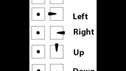 Rotor Riot swift 2 camera control settings Q&D
