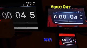 Xiaomi Yi actioncam Video out and WiFi LAG test