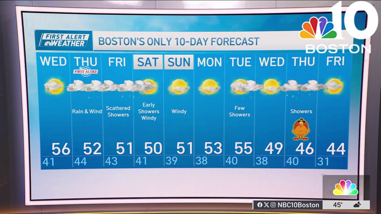 Weather forecast: Highs in the 50s - YouTube