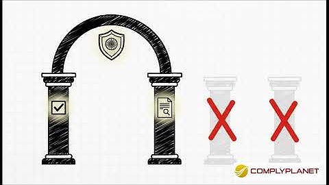 DPDPA vs GDPR | Global Privacy Laws | ComplyPlanet