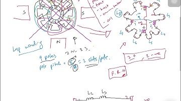 Current parallel path for lap winding d.c machines.