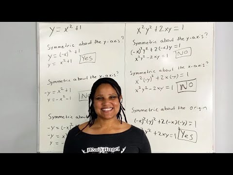 Testing Equations for
