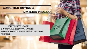 CONSUMER BUYING DECISION PROCESS