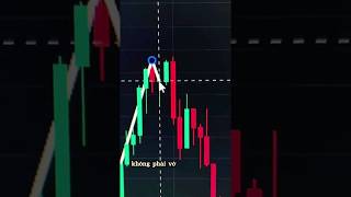 Gắn hạnh phúc với mục tiêu của bạn Exness sign up #exnesssignup,#exness