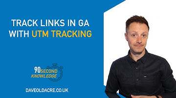 Tracking Links in Emails, CRM, Social & More | Google Analytics 4 [GA4] | 90 Second Knowledge