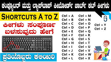 Computer And laptop a to z shortcut keys | Ctrl A to Z shortcut keys |Shortcut Keys of Computer-2022