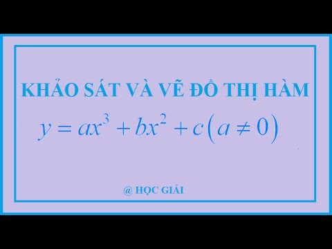 Video: Cách Vẽ Một Hàm đã Cho