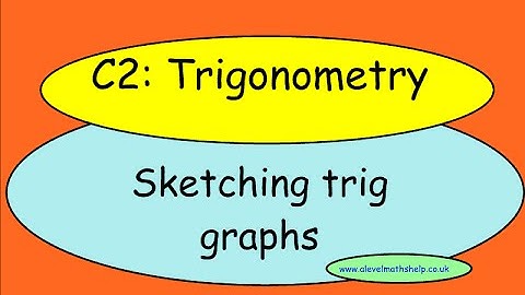 C2  Sketching Trig graphs video - Trigonometry -AS- alevelmathshelp