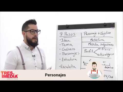 Cómo ESCRIBIR un GUION de CINE en sólo ¡7 PASOS ...
