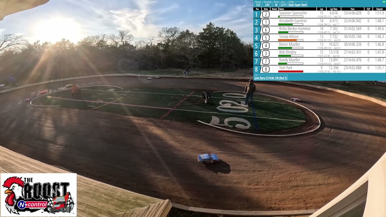 Slash Super Stock B-Main: February 22, 2026