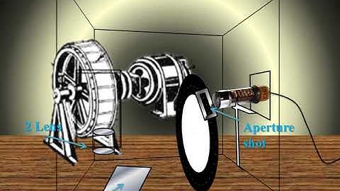 Baird’s 240 line mirror drum TV set plans (for NBTV forums.)