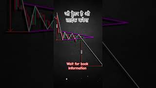 💹Most Powerful Reversal Pattern | Triangle pattern Explained #nifty  #tradingstrategy #stockmarket