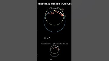 Metric Tensor on a Sphere Arc Coordinates #maths #python
