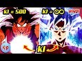 Dragon Ball "KI" Finally Explained (Warriors Fighting Powers) | Explained in Hindi | Dragon ball