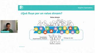 ¿Por qué pasar de silos organizacionales a Value Streams?  | #AOWeek Talk [ESPAÑOL]