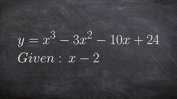 Completely Factor a Polynomial Using Synthetic Division and Find Zeros and Sketch