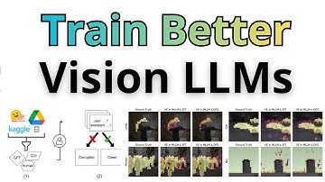 Train BETTER Vision LLMs With Reinforcement Learning, Not Supervized Fine Tuning