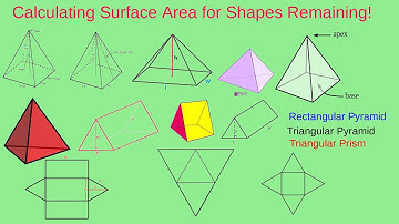 Calculating Surface Area for the Remaining Shapes with Zach Paikoff!