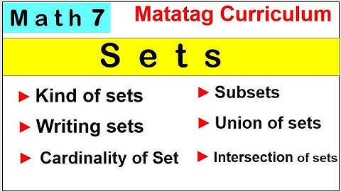 Math 7 illustrations and examples of Sets, kind of sets, writing sets, cardinality of set, subset