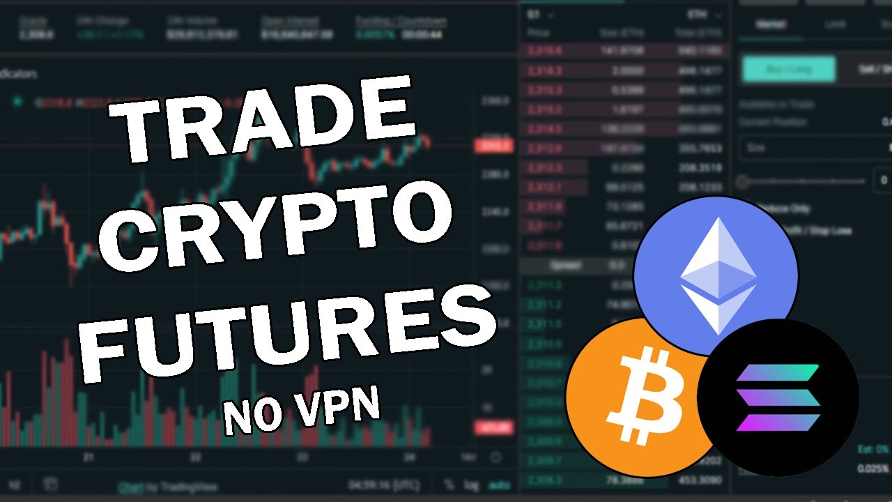 How to Trade Perpetual Futures if your From a Restricted Country | USA, UK,  India & Others