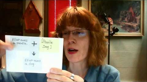 Argument Mapping 8: Adding Missing Premises