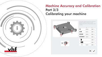 vhf dental machines – Part 3/3 Machine Accuracy and Calibration