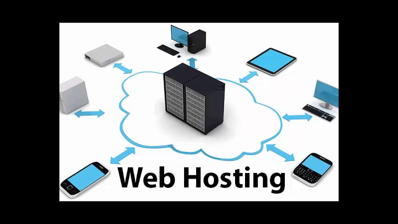 Hosted service c. Виртуальный сервер. Картинка exchange. Web host. Web хостинг.