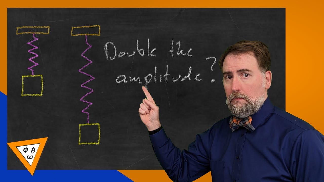 What happens when you double the amplitude of the spring mass system?
