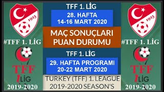 Tff 1. Li̇g 28. Hafta Maç Sonuçlari - Puan Durumu - 29. Hafta Maç Programi 1920,Tff1.Leagueweek 28