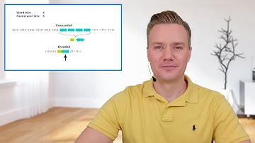 Course: Run-length encoding in VHDL