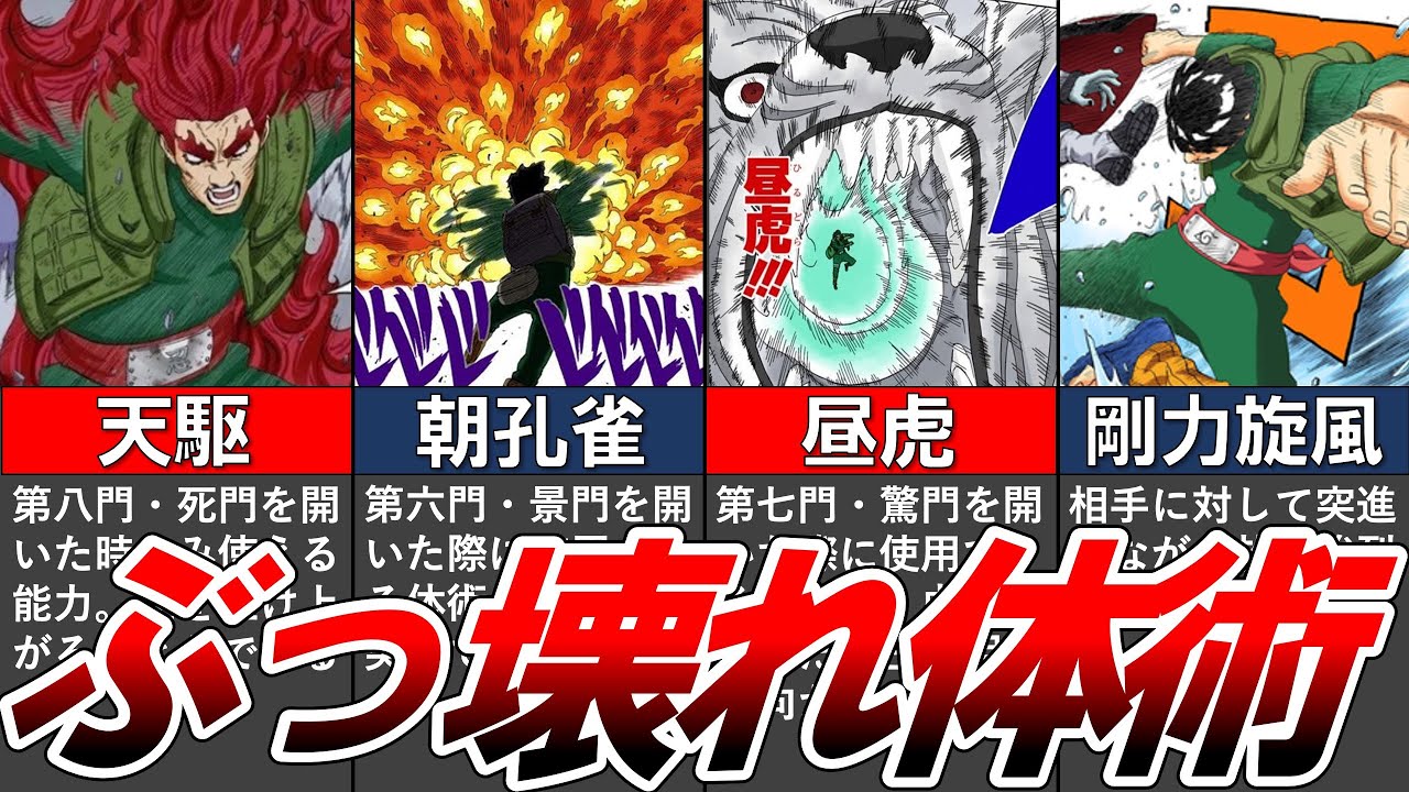 Naruto あまりにも強すぎた ガイのぶっ壊れ体術10選 をまとめてみた ナルト解説 考察 Youtube