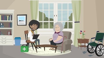 Next Generation MyCare Request for Applications Next Steps